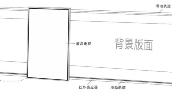 中億?；壠翉S家?guī)阃孓D(zhuǎn)——滑軌電視感應(yīng)屏幕