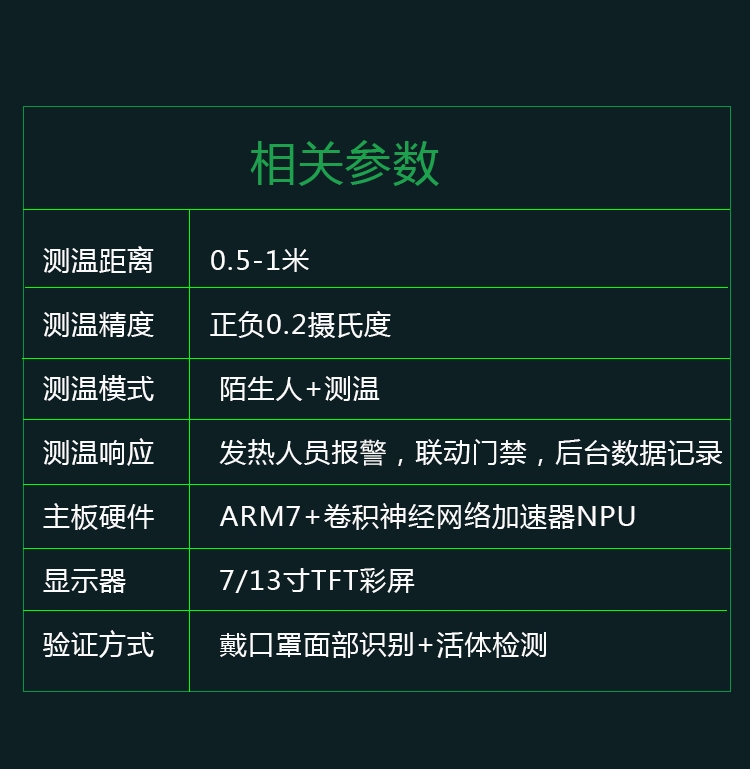 人臉識(shí)別測(cè)溫一體機(jī)參數(shù)介紹